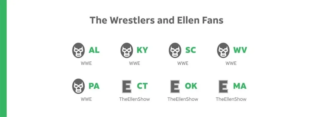 wrestler and Ellen fan icons